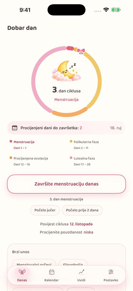 Moj ciklus · Pogled izbliza 1