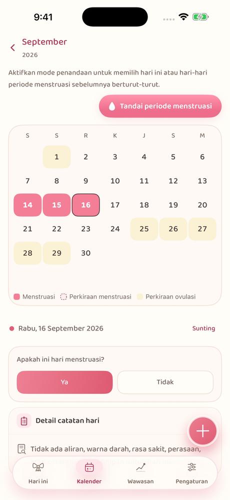 Siklusku · Lihat lebih dekat 2