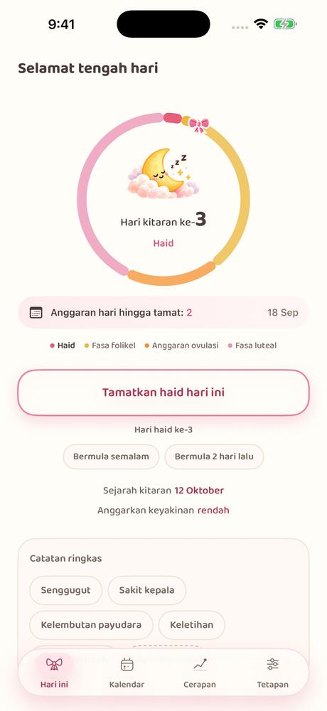Kitaran Saya · Lihat lebih dekat 1