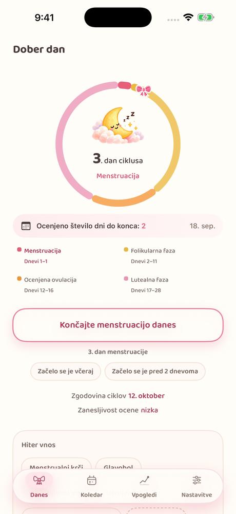 Moj cikel · Pogled od blizu 1