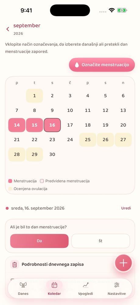 Moj cikel · Pogled od blizu 2