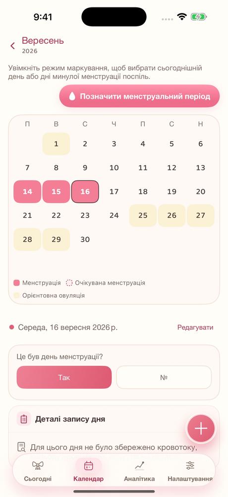Мій цикл · Ближчий погляд 2