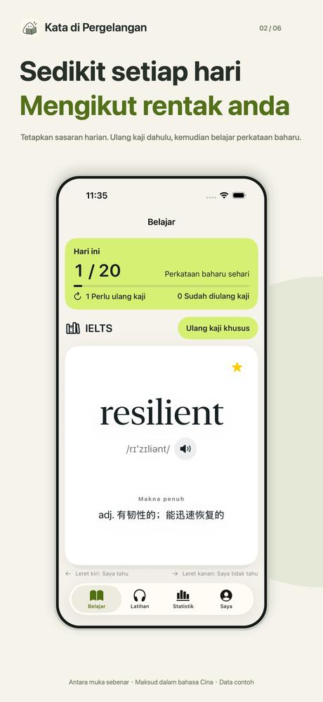 Kata di Pergelangan · Lihat lebih dekat 2